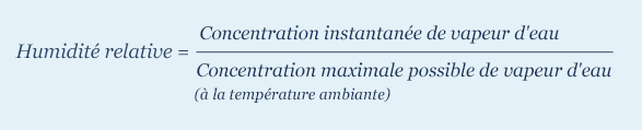 humidity_equation_RH_fr-Galltec+Mela