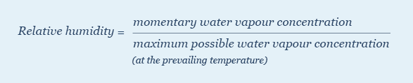 Relative humidity and vapout concentration