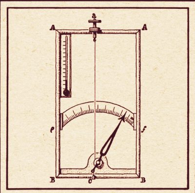 humidity_history_1783_Saussure humidity_history_1783_Saussure