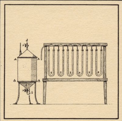 humidity_history_1800_Chemie_hygrometer